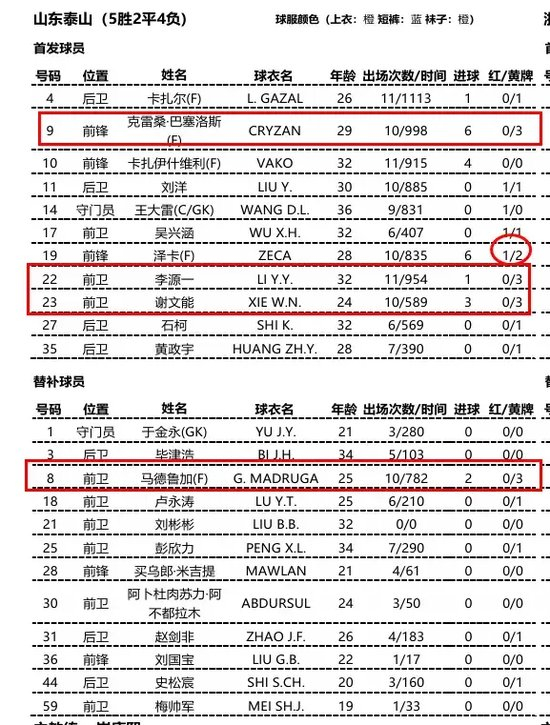 PA电子升级打造超越前作的顶级视听感受展示图片
