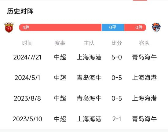 的开放战略已经日渐成熟产品图片