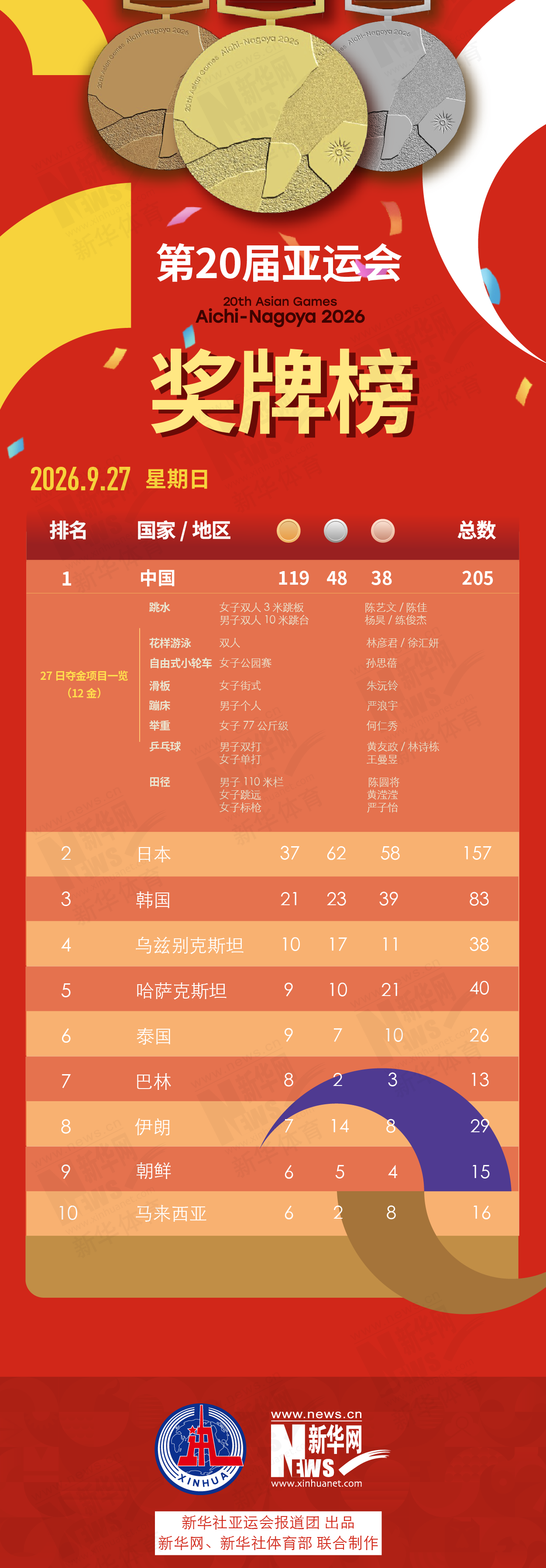 PA电子大家可以在这里成为游戏之王案例展示
