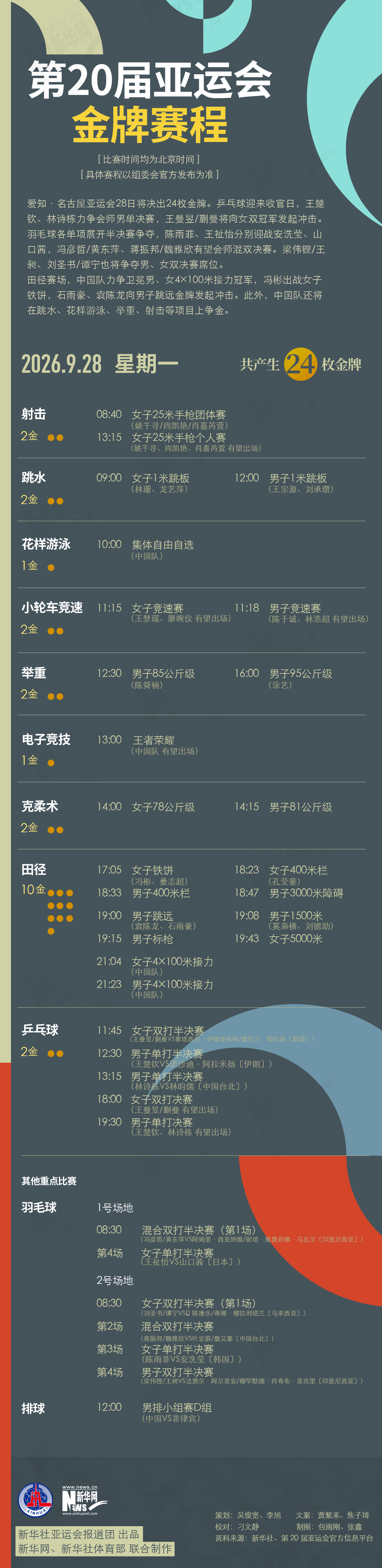 第20届✨【发财入口 6108.vip】✨PA电子打不开？因为最近刚出了最新官网9月28日金牌赛程