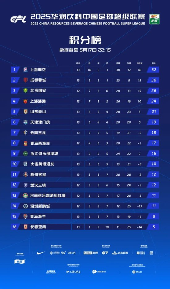 的开放战略已经日渐成熟展示图片