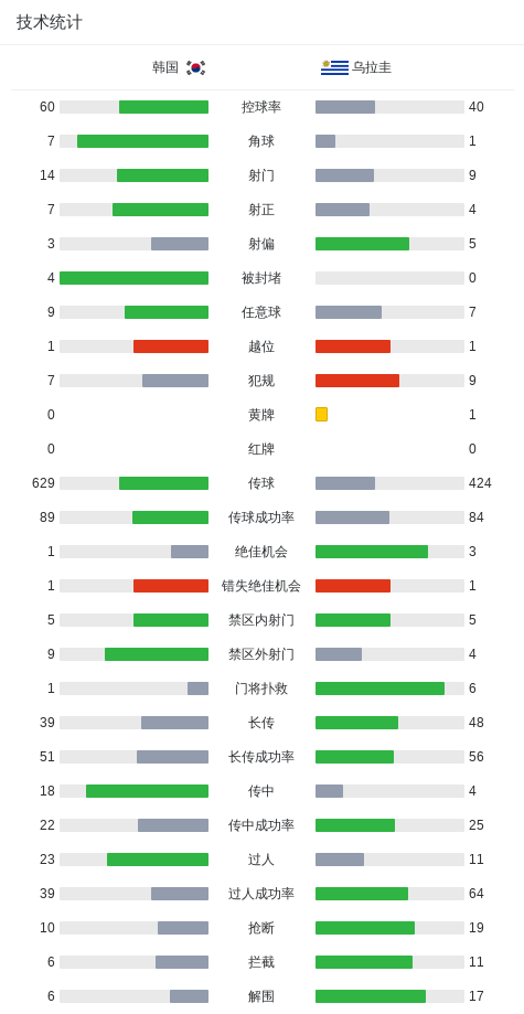 PA电子升级打造超越前作的顶级视听感受介绍图片