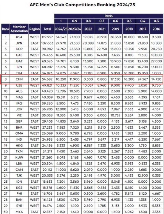 PA电子升级打造超越前作的顶级视听感受相关图片
