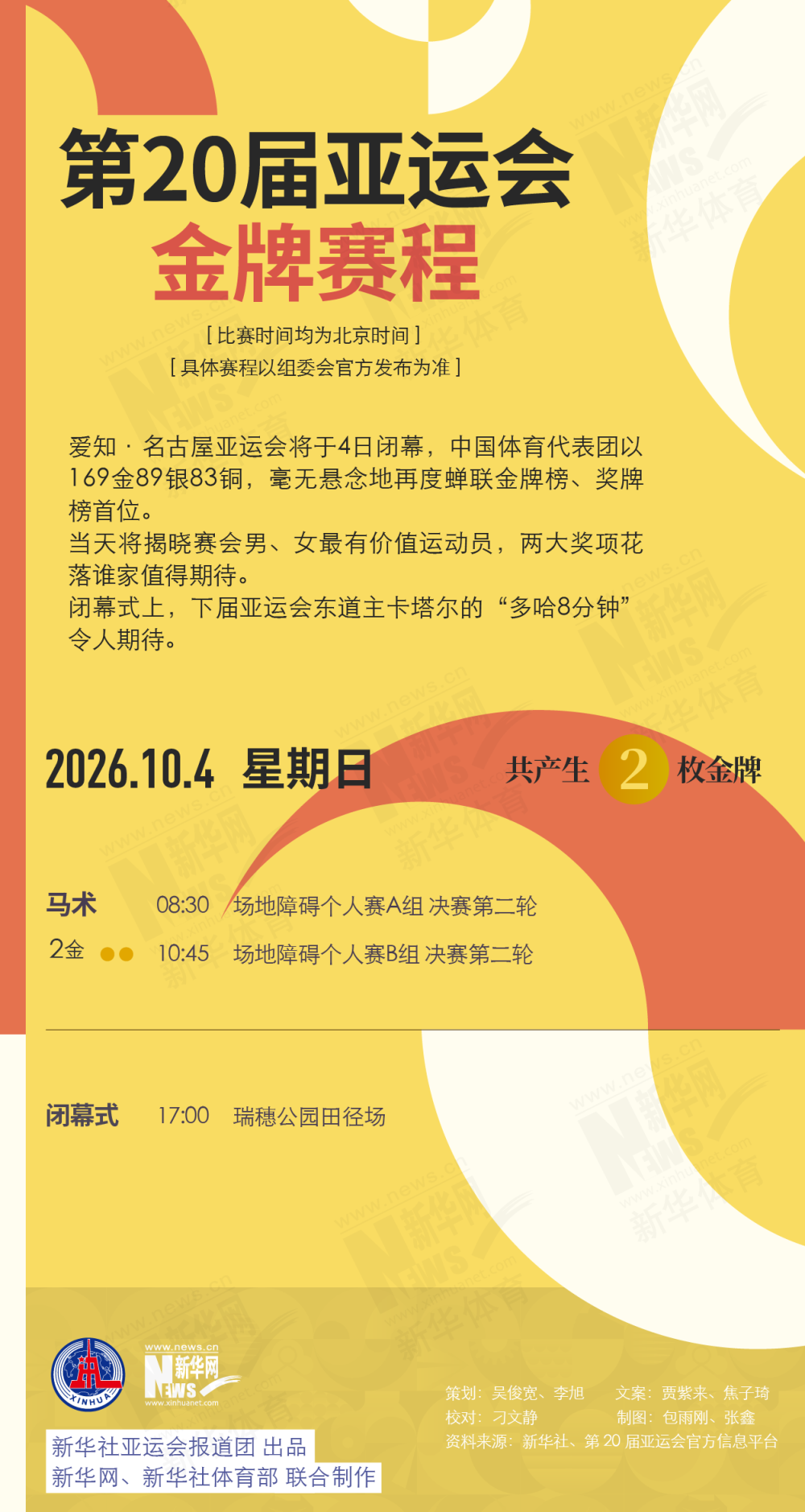 PA电子详情图