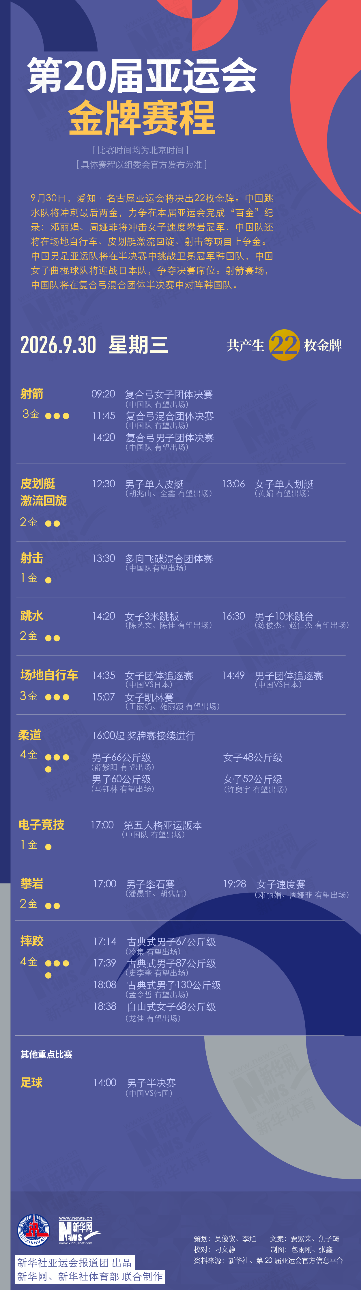 第20届✨【发财入口 6108.vip】✨PA电子打不开？因为最近刚出了最新官网9月30日金牌赛程