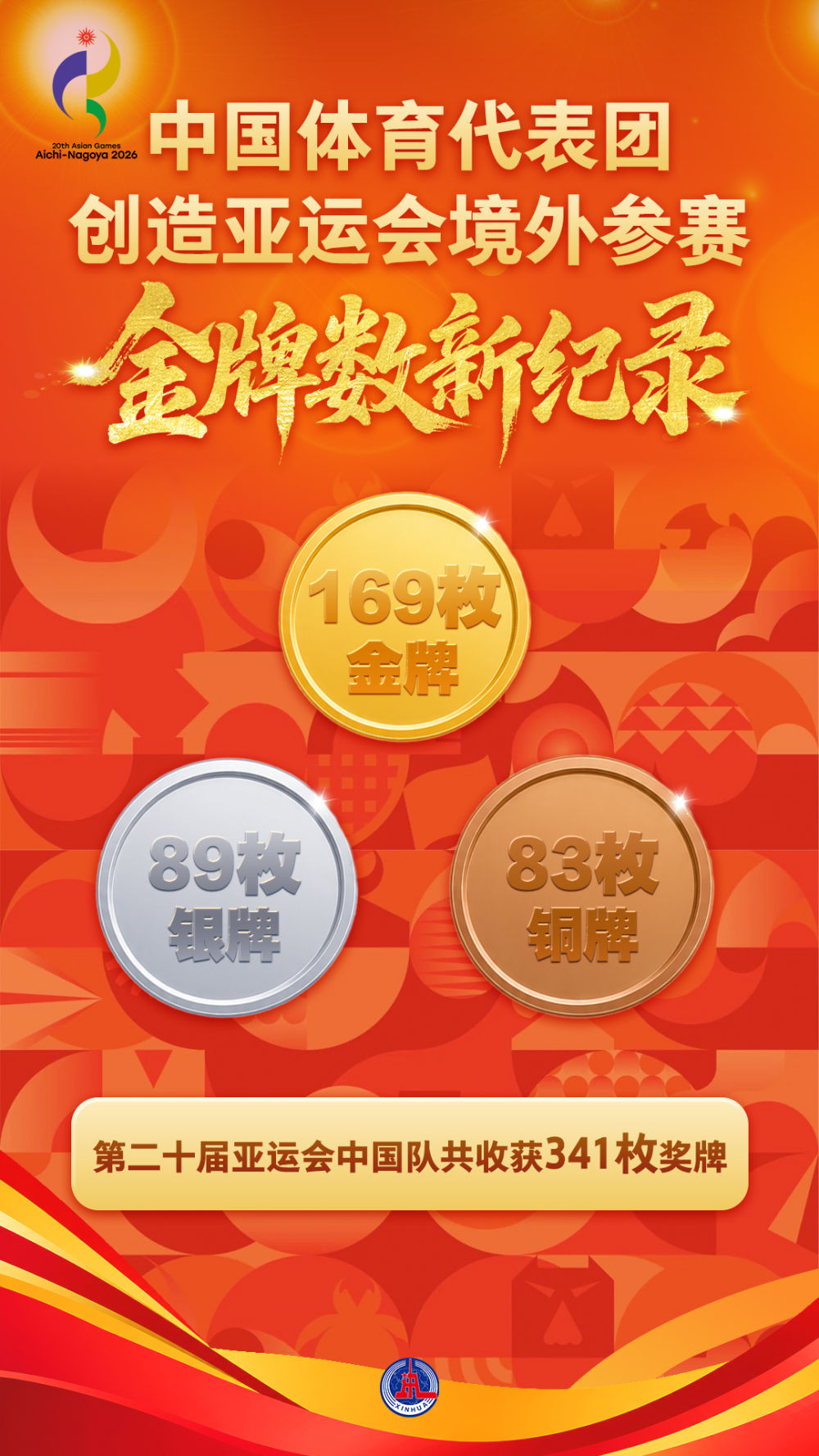 专业PA电子服务