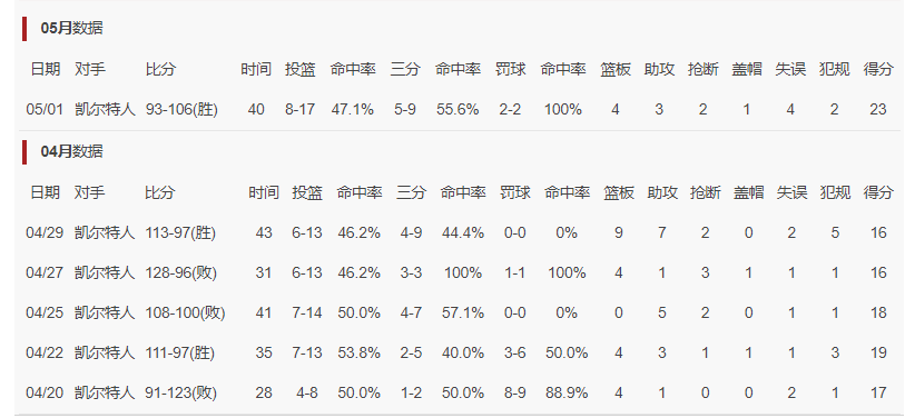 了解PA电子