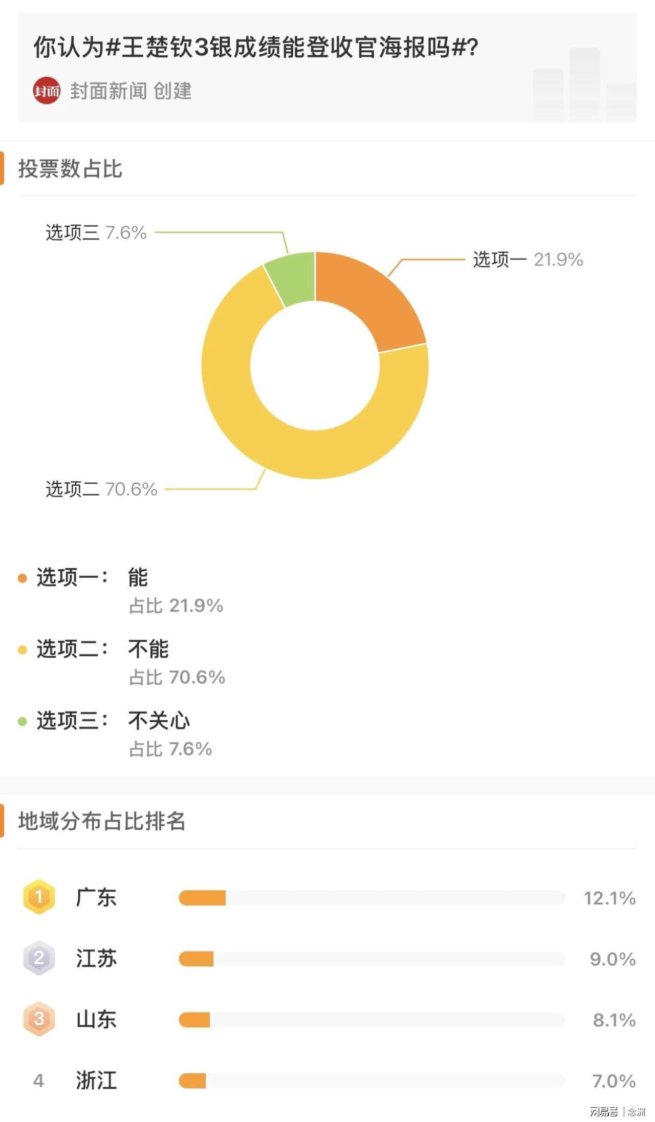 了解PA电子