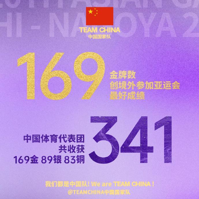 PA电子案例展示