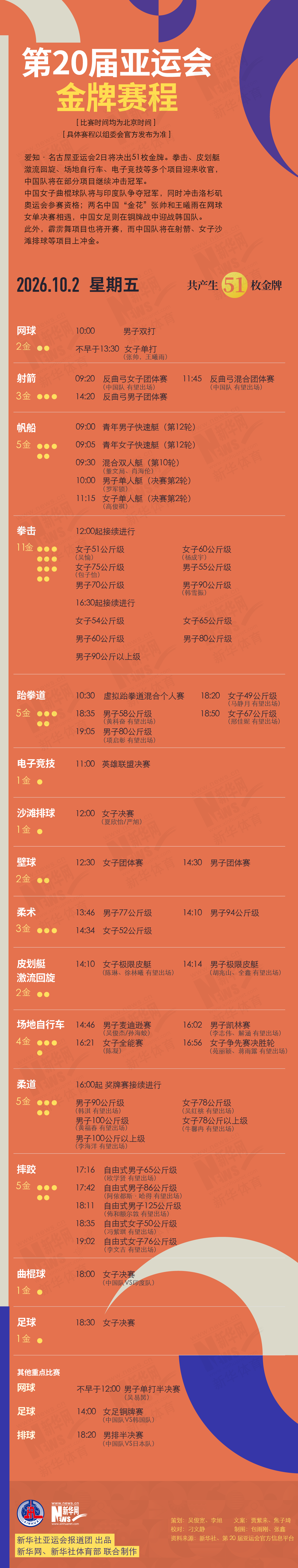 PA电子案例展示