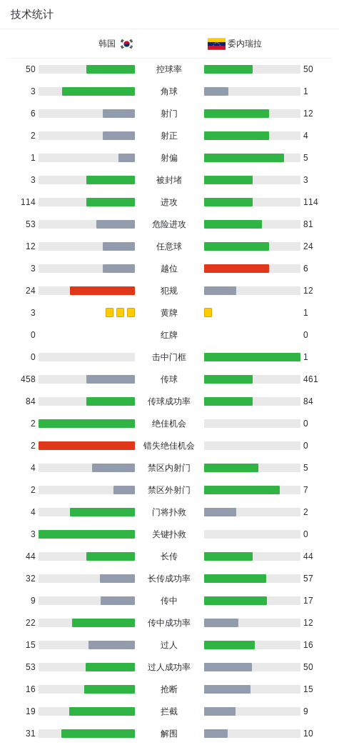 了解PA电子