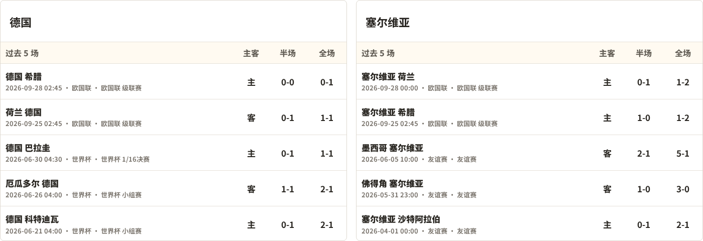 PA电子案例展示